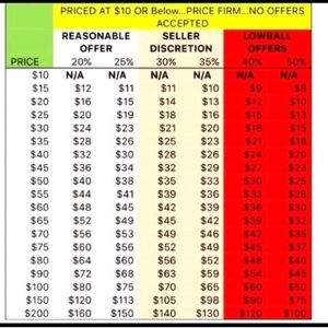 No lowball offers please - thank you!